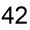 42